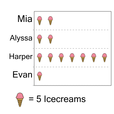 An svg image showing a math problem