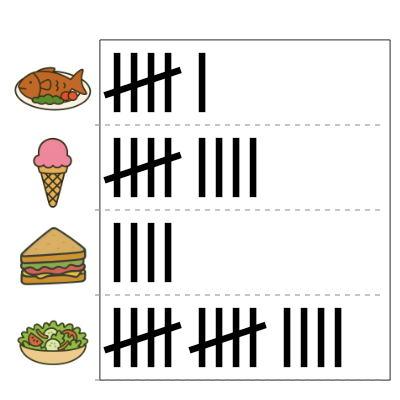 An svg image showing a math problem