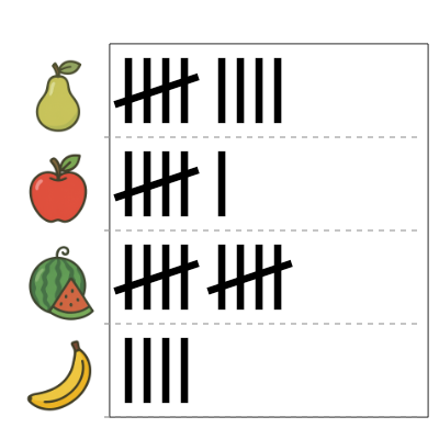 An svg image showing a math problem