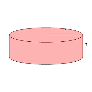 An svg image showing a math problem
