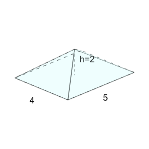 An svg image showing a math problem