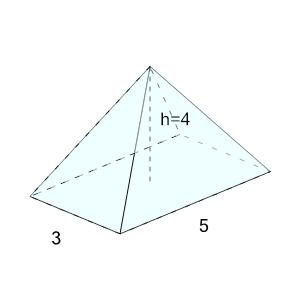 An svg image showing a math problem
