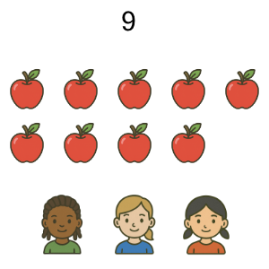 An svg image showing a math problem