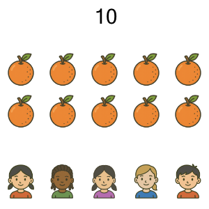 An svg image showing a math problem