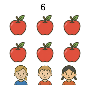 An svg image showing a math problem