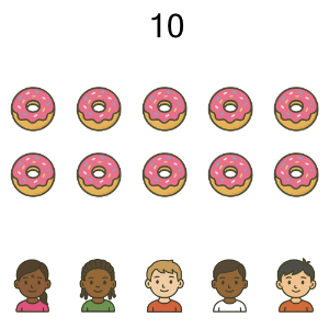 An svg image showing a math problem