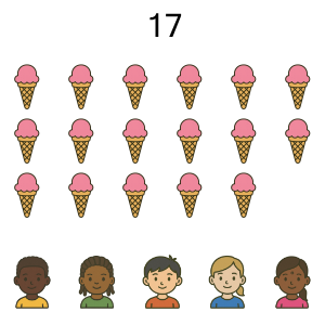 An svg image showing a math problem