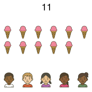 An svg image showing a math problem