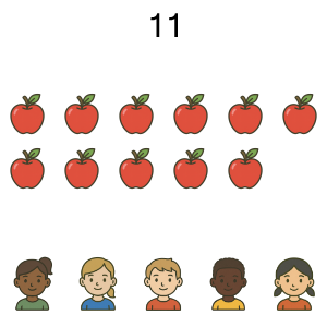 An svg image showing a math problem