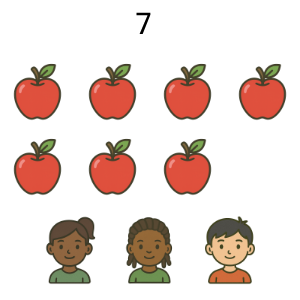 An svg image showing a math problem