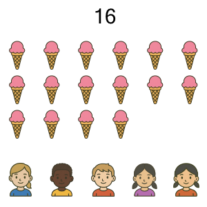 An svg image showing a math problem