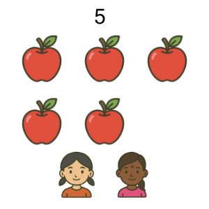An svg image showing a math problem