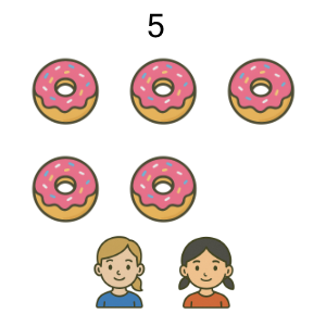 An svg image showing a math problem