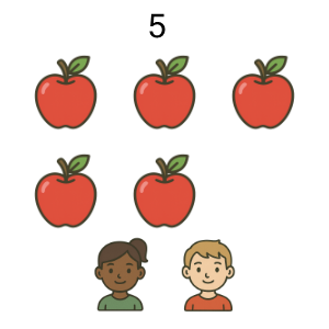 An svg image showing a math problem