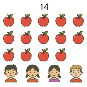 An svg image showing a math problem