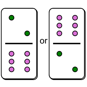 An svg image showing a math problem