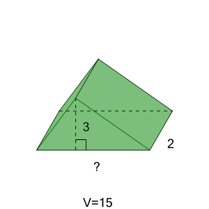 An svg image showing a math problem
