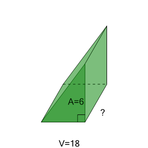 An svg image showing a math problem