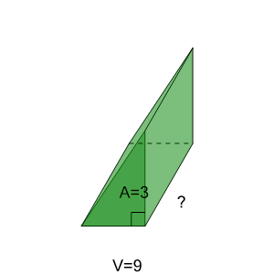 An svg image showing a math problem