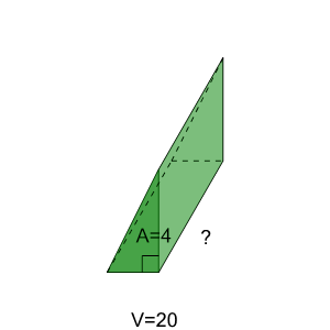An svg image showing a math problem