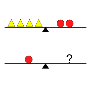 An svg image showing a math problem