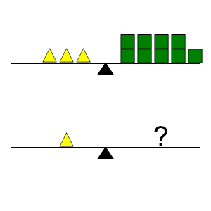 An svg image showing a math problem