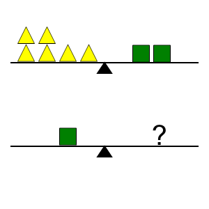 An svg image showing a math problem