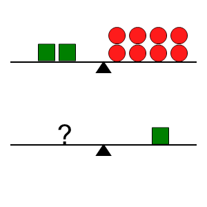 An svg image showing a math problem