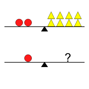 An svg image showing a math problem