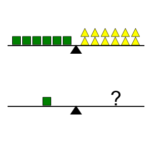 An svg image showing a math problem