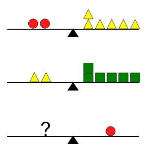 An svg image showing a math problem