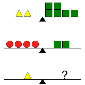 An svg image showing a math problem