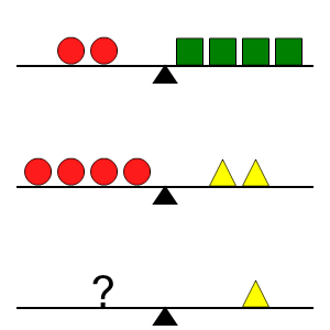 An svg image showing a math problem