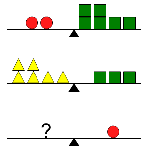 An svg image showing a math problem