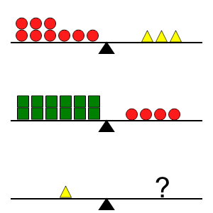 An svg image showing a math problem