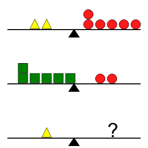 An svg image showing a math problem