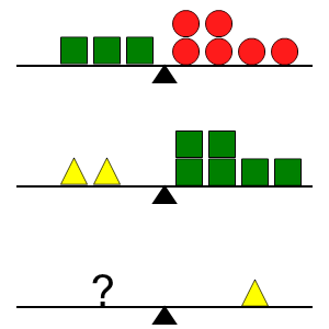 An svg image showing a math problem