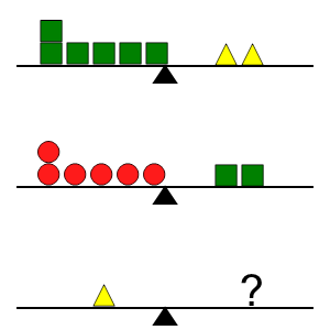 An svg image showing a math problem