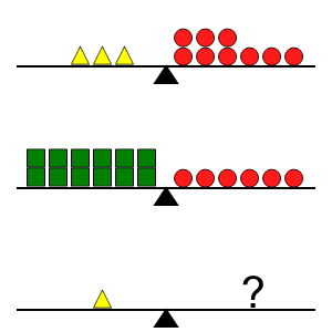 An svg image showing a math problem