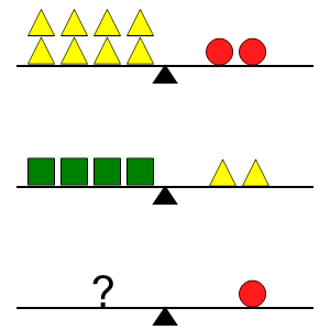 An svg image showing a math problem