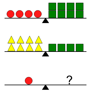 An svg image showing a math problem