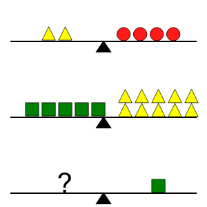 An svg image showing a math problem