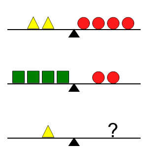 An svg image showing a math problem