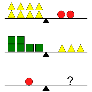 An svg image showing a math problem