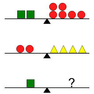 An svg image showing a math problem