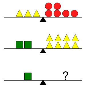 An svg image showing a math problem