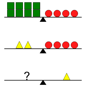 An svg image showing a math problem