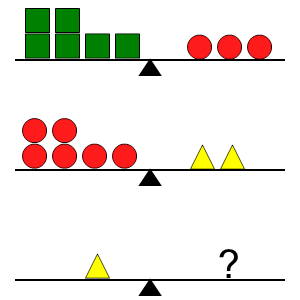 An svg image showing a math problem