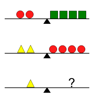 An svg image showing a math problem