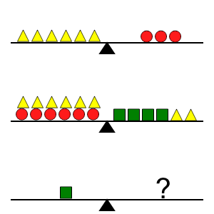 An svg image showing a math problem